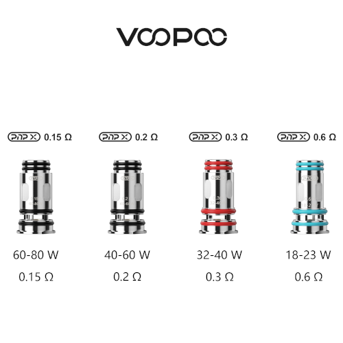 Voopoo PNP X Coils